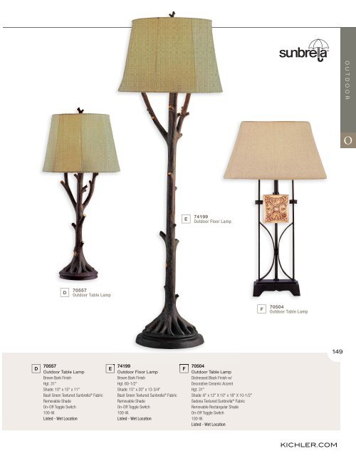 Lamps & Accessories - 1STOPlighting.com