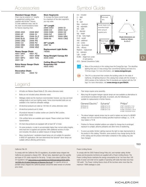 Lamps & Accessories - 1STOPlighting.com