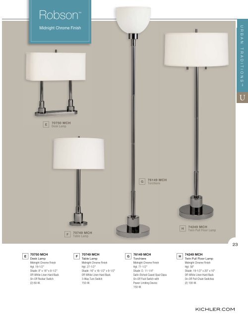 Lamps & Accessories - 1STOPlighting.com