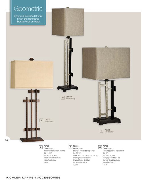 Lamps & Accessories - 1STOPlighting.com