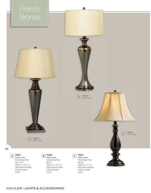 Lamps & Accessories - 1STOPlighting.com