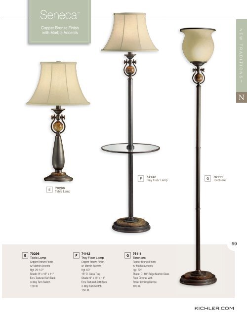 Lamps & Accessories - 1STOPlighting.com