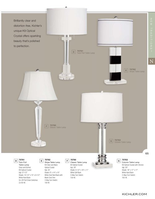 Lamps & Accessories - 1STOPlighting.com