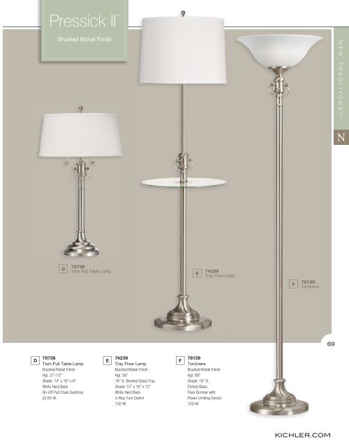 Lamps & Accessories - 1STOPlighting.com