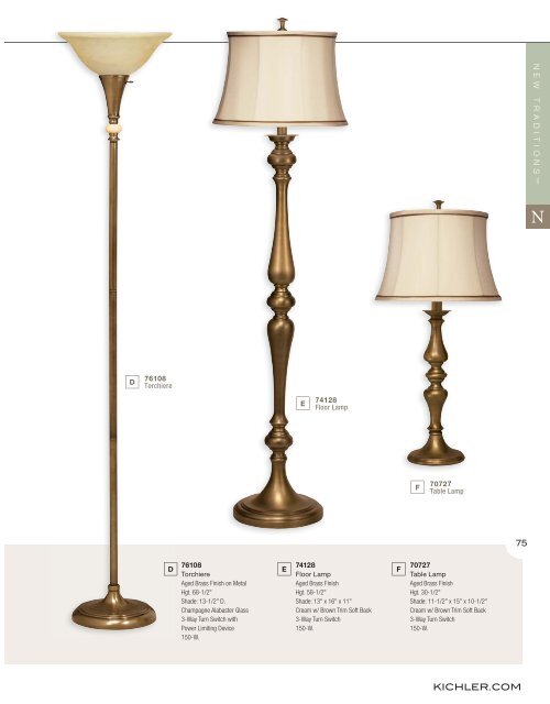 Lamps & Accessories - 1STOPlighting.com