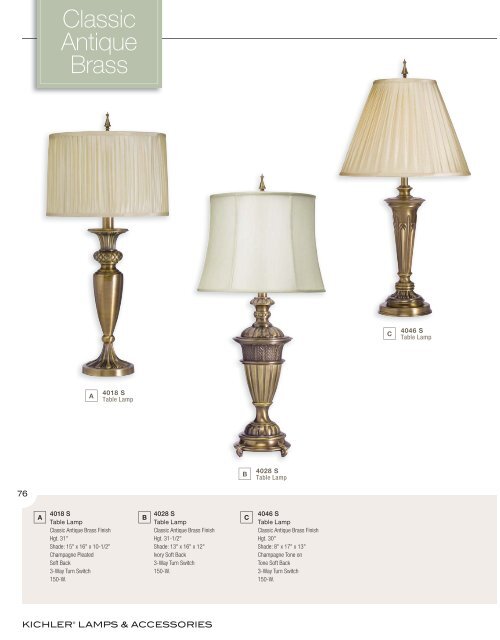 Lamps & Accessories - 1STOPlighting.com