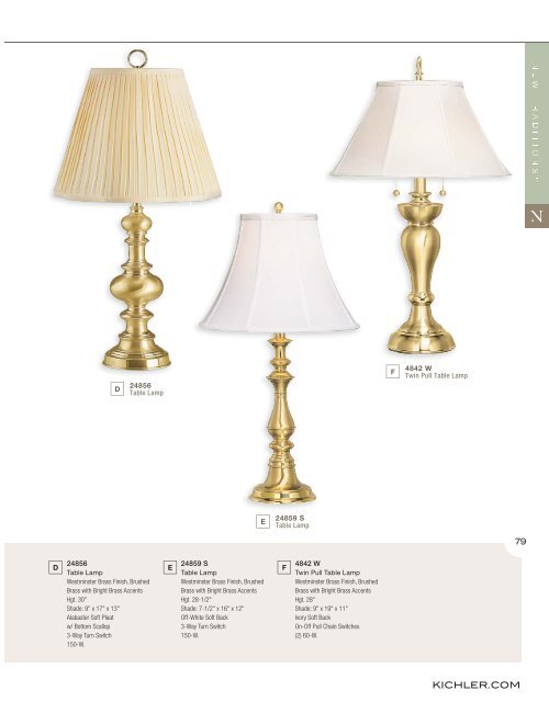 Lamps & Accessories - 1STOPlighting.com