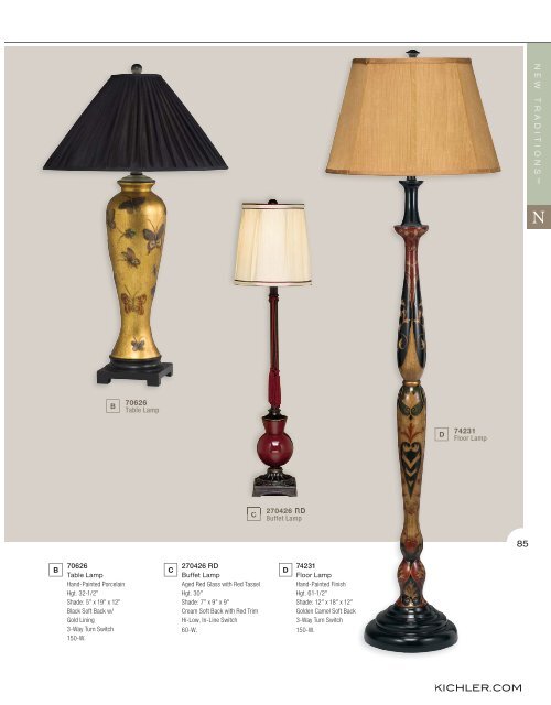 Lamps & Accessories - 1STOPlighting.com