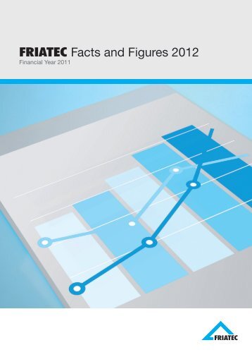 FRIATEC Facts and Figures 2012