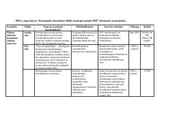 2002. aasta tegevuskava - Kuriteoennetus