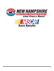 NHMS NASCAR Race Results - New Hampshire Motor Speedway