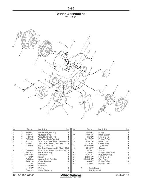 599010W - Allied Systems Company