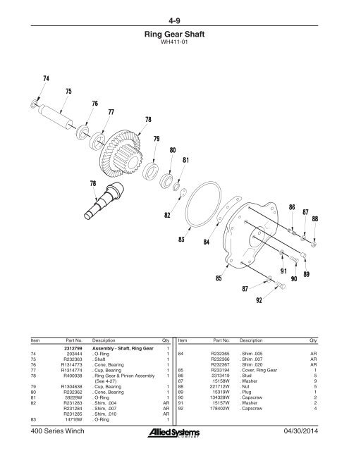 599010W - Allied Systems Company