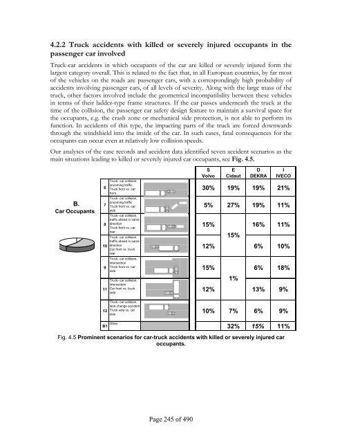 eSafety Compendium