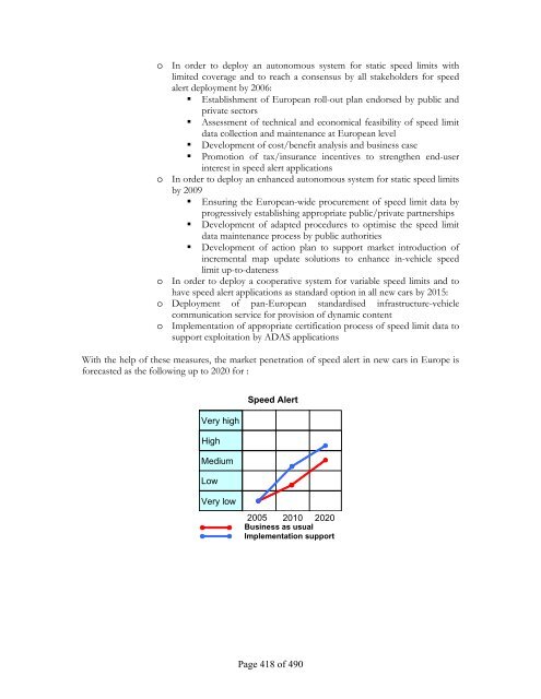 eSafety Compendium