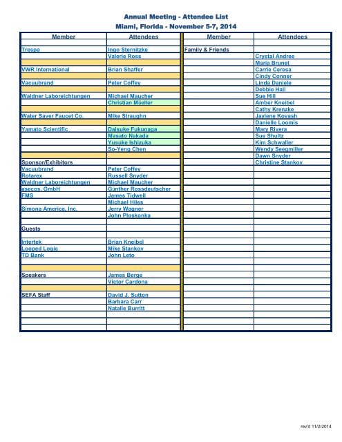 Attendee List - Scientific Equipment and Furniture Association