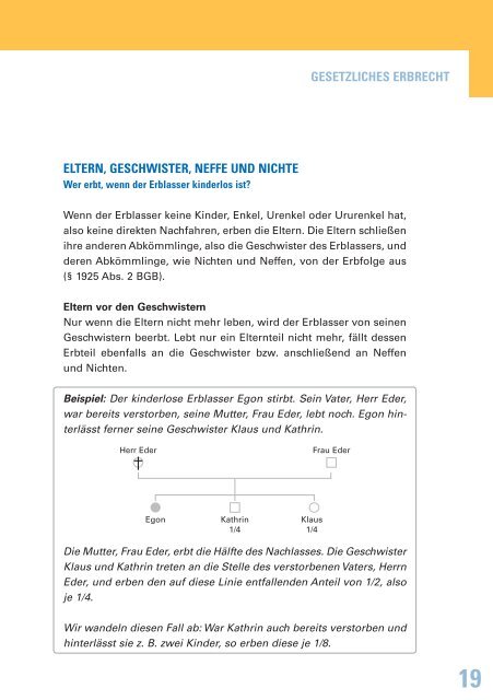 Ratgeber "Testament und Erbschaft" - Fiducia IT AG