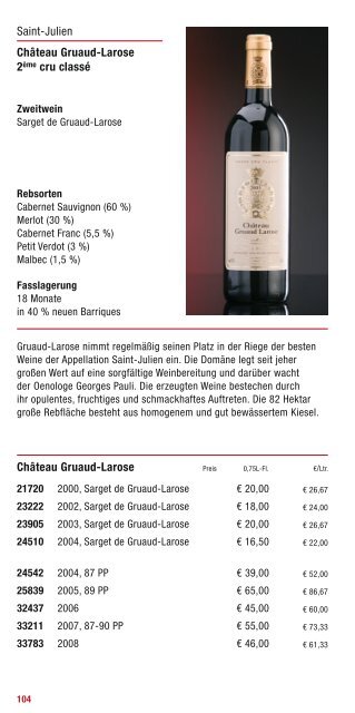 Bordeaux Exklusiv Liste - Basf