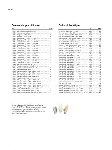 OsseoSpeedâ¢ TX Profile - Astra Tech