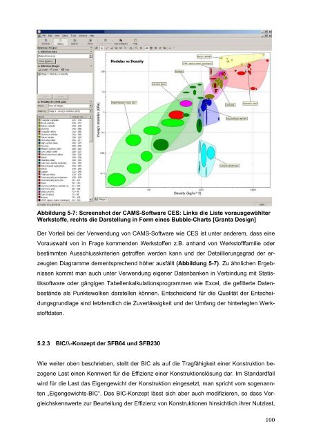 LeiKom-Handbuch Produkt Instrumente zur Entwick- lung - IfG