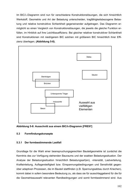 LeiKom-Handbuch Produkt Instrumente zur Entwick- lung - IfG