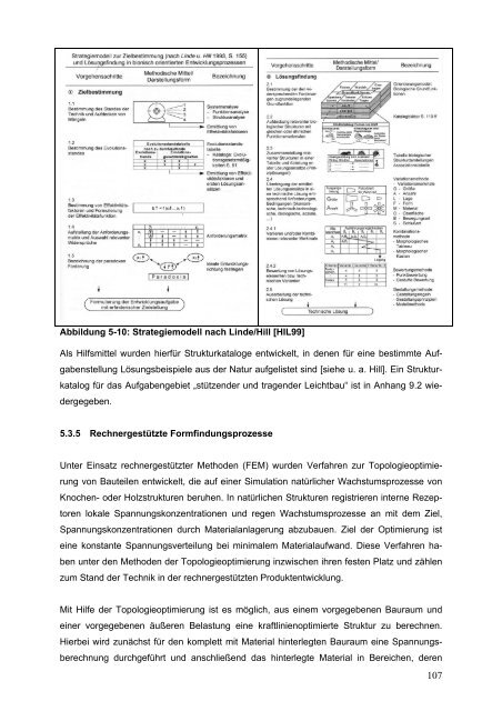 LeiKom-Handbuch Produkt Instrumente zur Entwick- lung - IfG