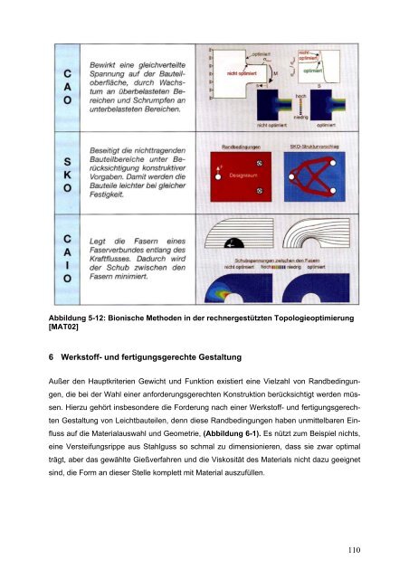 LeiKom-Handbuch Produkt Instrumente zur Entwick- lung - IfG