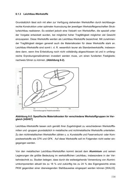 LeiKom-Handbuch Produkt Instrumente zur Entwick- lung - IfG