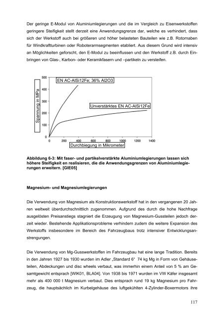 LeiKom-Handbuch Produkt Instrumente zur Entwick- lung - IfG