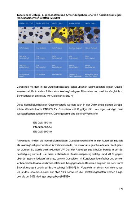 LeiKom-Handbuch Produkt Instrumente zur Entwick- lung - IfG