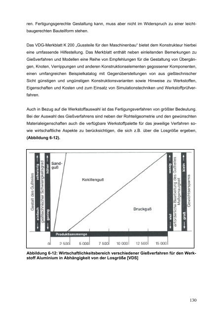 LeiKom-Handbuch Produkt Instrumente zur Entwick- lung - IfG