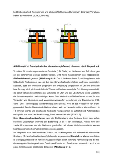 LeiKom-Handbuch Produkt Instrumente zur Entwick- lung - IfG