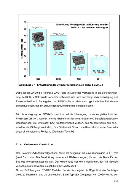 LeiKom-Handbuch Produkt Instrumente zur Entwick- lung - IfG