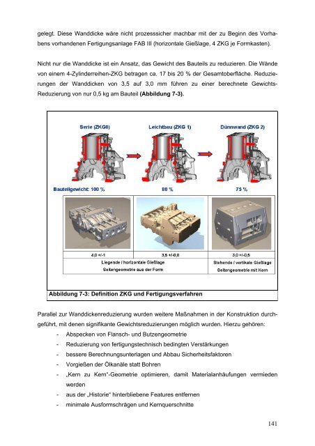 LeiKom-Handbuch Produkt Instrumente zur Entwick- lung - IfG