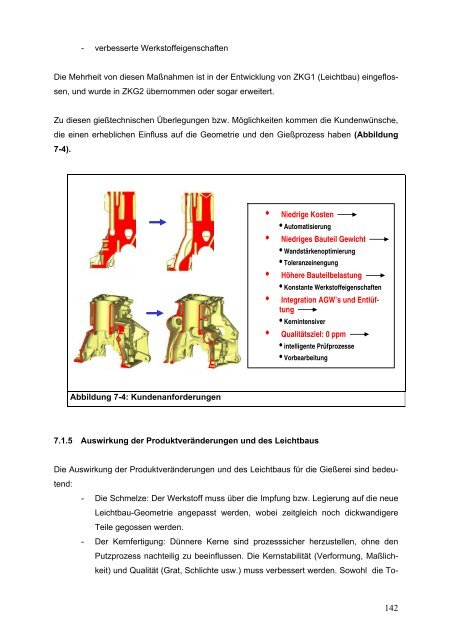 LeiKom-Handbuch Produkt Instrumente zur Entwick- lung - IfG