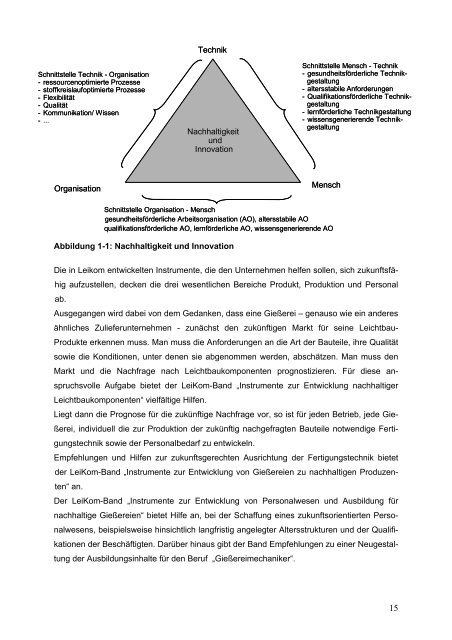 LeiKom-Handbuch Produkt Instrumente zur Entwick- lung - IfG