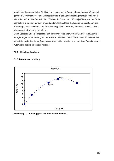 LeiKom-Handbuch Produkt Instrumente zur Entwick- lung - IfG