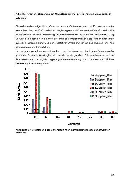 LeiKom-Handbuch Produkt Instrumente zur Entwick- lung - IfG