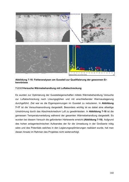 LeiKom-Handbuch Produkt Instrumente zur Entwick- lung - IfG