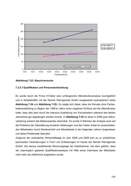 LeiKom-Handbuch Produkt Instrumente zur Entwick- lung - IfG