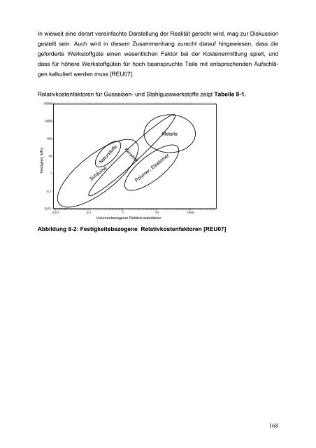 LeiKom-Handbuch Produkt Instrumente zur Entwick- lung - IfG