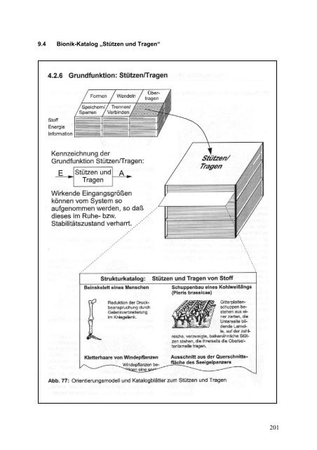 LeiKom-Handbuch Produkt Instrumente zur Entwick- lung - IfG