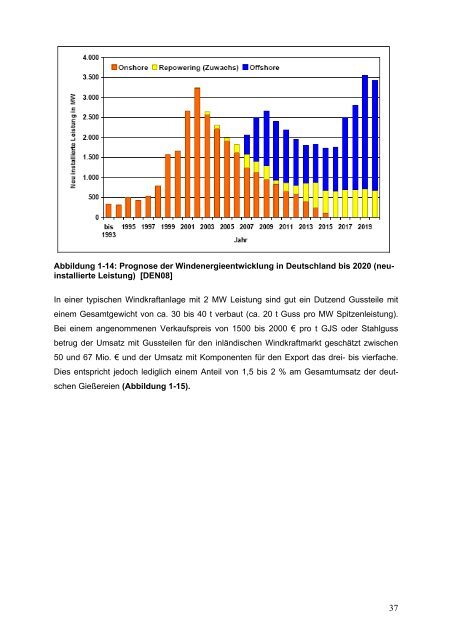 LeiKom-Handbuch Produkt Instrumente zur Entwick- lung - IfG