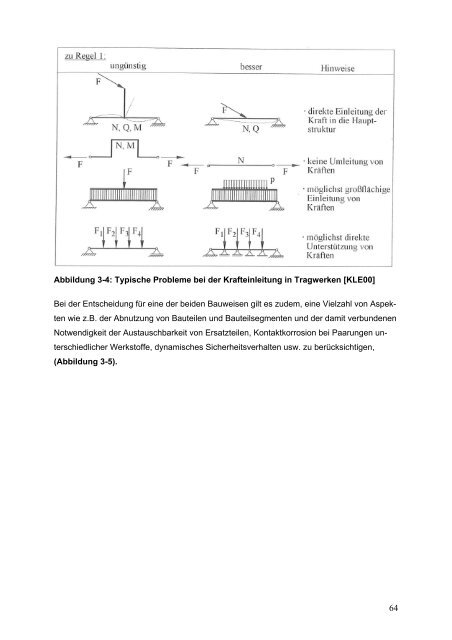 LeiKom-Handbuch Produkt Instrumente zur Entwick- lung - IfG