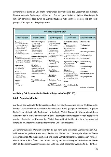 LeiKom-Handbuch Produkt Instrumente zur Entwick- lung - IfG