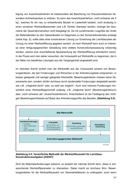 LeiKom-Handbuch Produkt Instrumente zur Entwick- lung - IfG