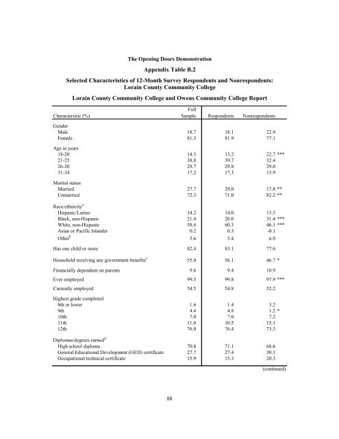 MORE GUIDANCE, BETTER RESULTS?