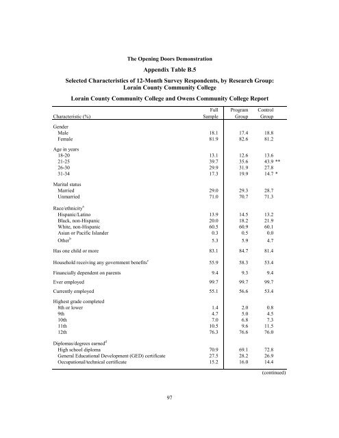 MORE GUIDANCE, BETTER RESULTS?