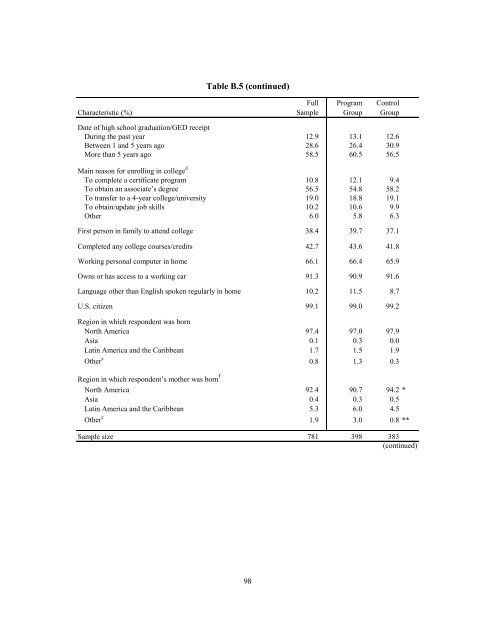 MORE GUIDANCE, BETTER RESULTS?