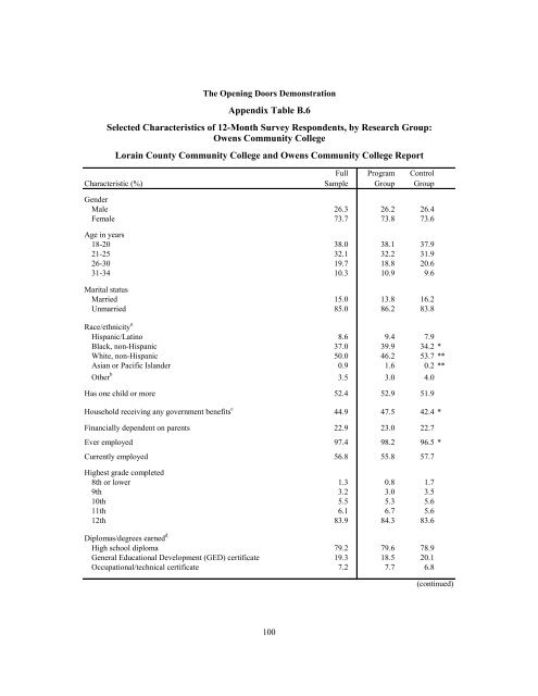 MORE GUIDANCE, BETTER RESULTS?